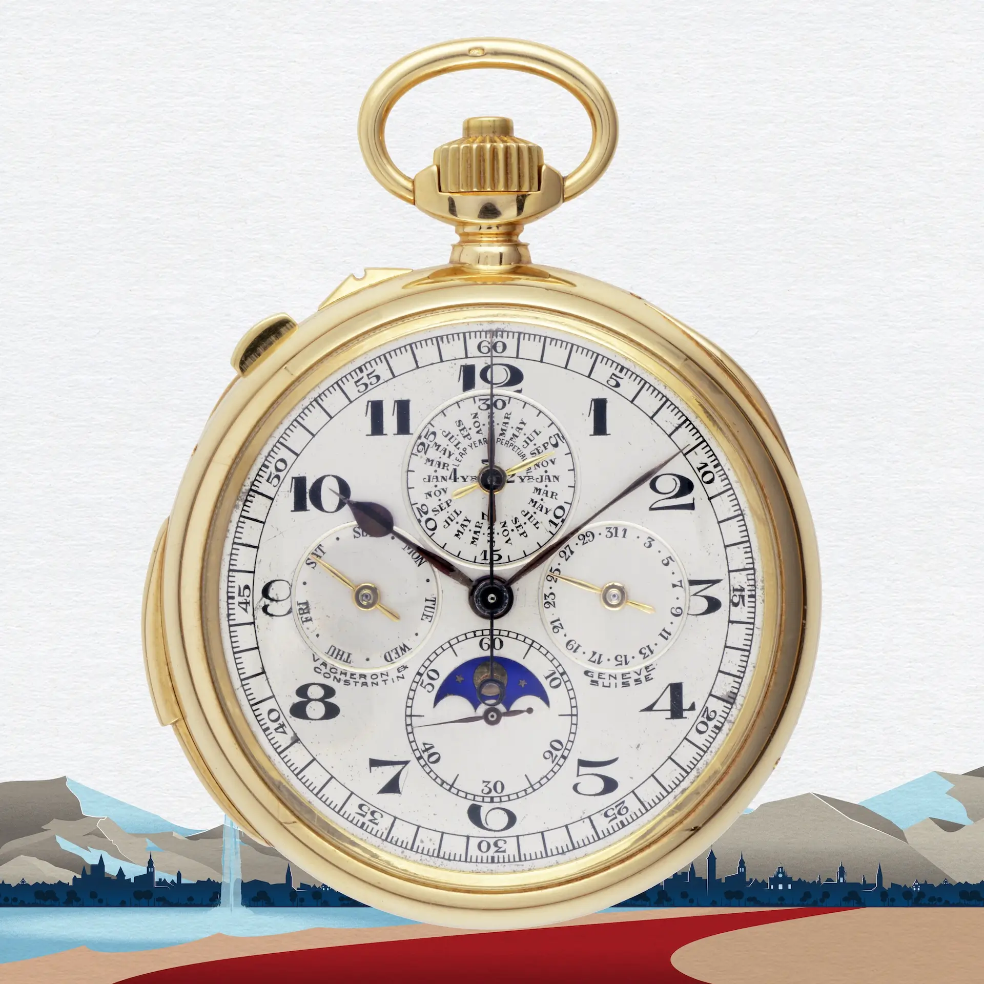 Multiple complications